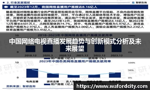 足球直播吧