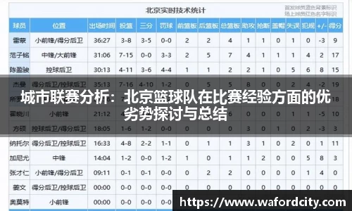 中国·BB贝博艾弗森